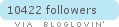 Follow on Bloglovin
