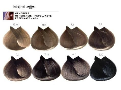  pin op hair color charts
