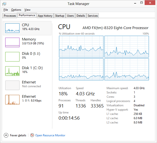 Official Fx Fx 50 Vishera Owners Club Page 3 Overclock Net