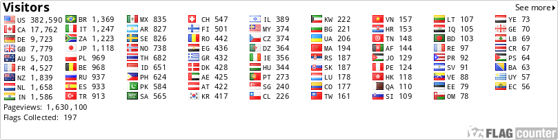 Free counters!