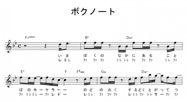 ドラえもん ドレミふりがな付き簡単楽譜 無料 6曲 虹 など ギターワサビトscore