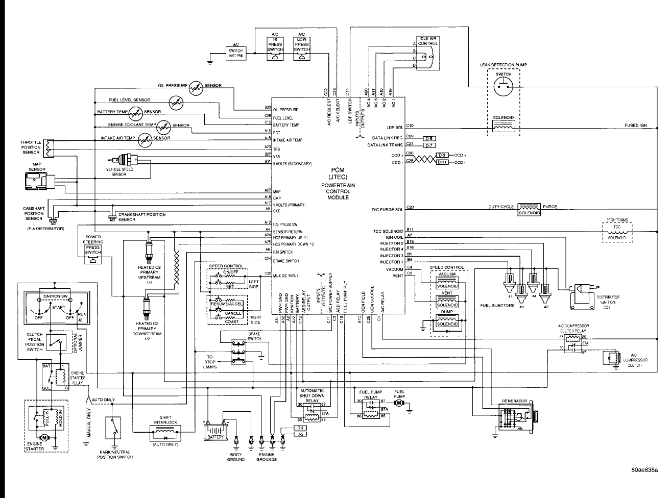 2010 jeep wrangler wiring diagram - Wiring Diagram
