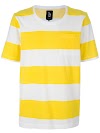 Shirts And Strips