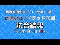 鹿児島 ユナイテッド 試合 結果 210964