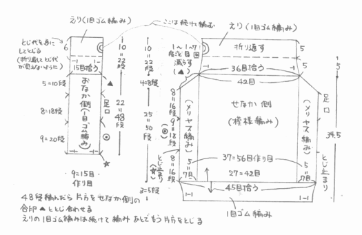 夏への扉 手作りのページ