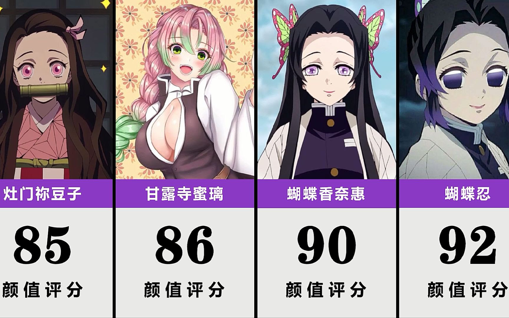 鬼灭之刃女角色颜值排名 Ai评选 比较排名 哔哩哔哩 Bilibili