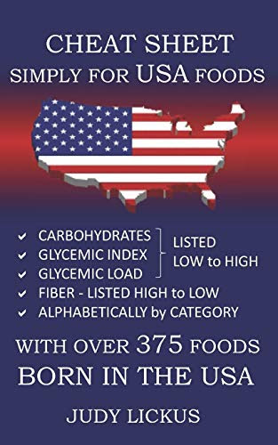 Cheat Sheet Simply for USA Foods: CARBOHYDRATE, GLYCEMIC INDEX, GLYCEMIC LOAD FOODS Listed from LOW to HIGH + High FIBER FOODS Listed from HIGH TO ... CATEGORY with OVER 375 foods BORN IN THE USA