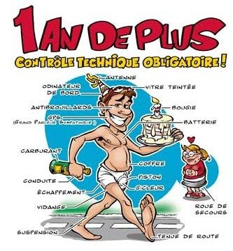 Nouveau Joyeux Anniversaire 25 Ans Humour