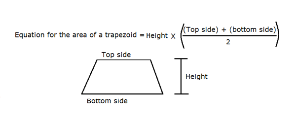 trapezoid rule 4