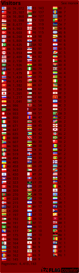 free counters