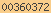 web site analytic