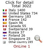 statistiche gratis