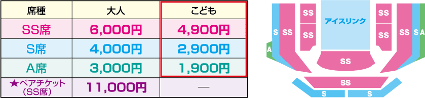 ディズニー オン アイス埼玉公演
