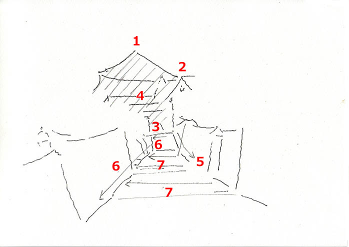簡単スケッチ水彩画 風景画 第５回 東大寺二月堂参道を描く 上り坂の描き方 ヨシミチガ