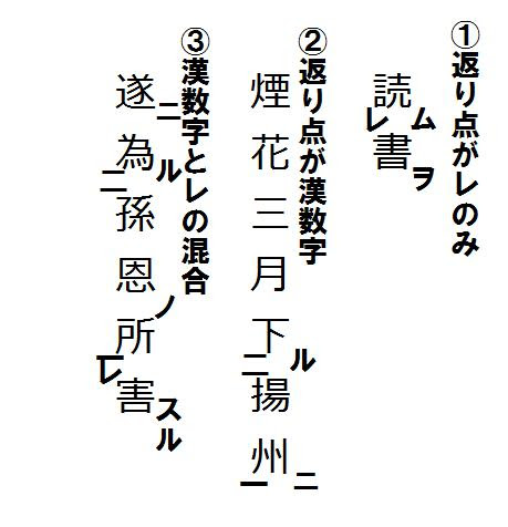 漢文 漢詩 返り点を読んで書き下し文を完成できるようにしよう 中学生の国語文法と中間テスト 期末テスト 高校受験対策の勉強法