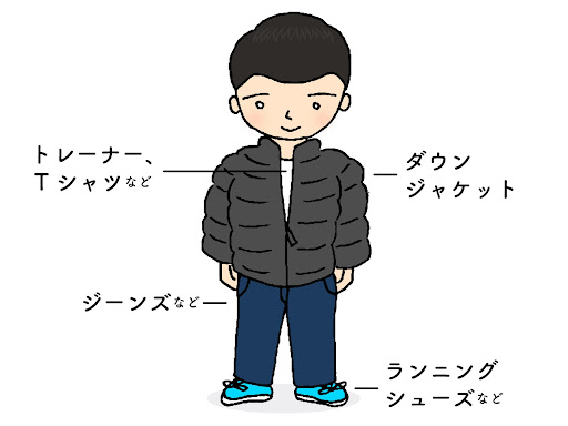 イメージ
