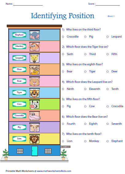 Ordinal Numbers Worksheets and Charts