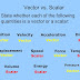 Speed is Scalar or Vector