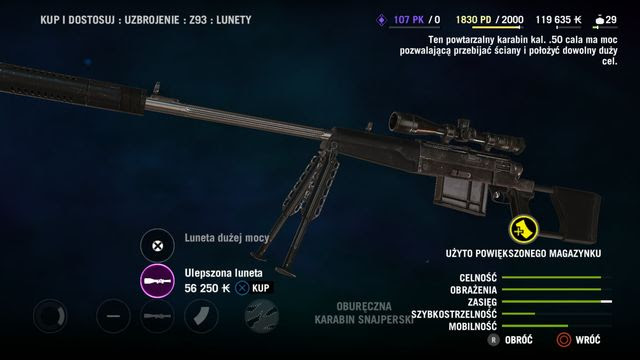 Weapons  The Basics - Far Cry 4 Game Guide  gamepressure.com