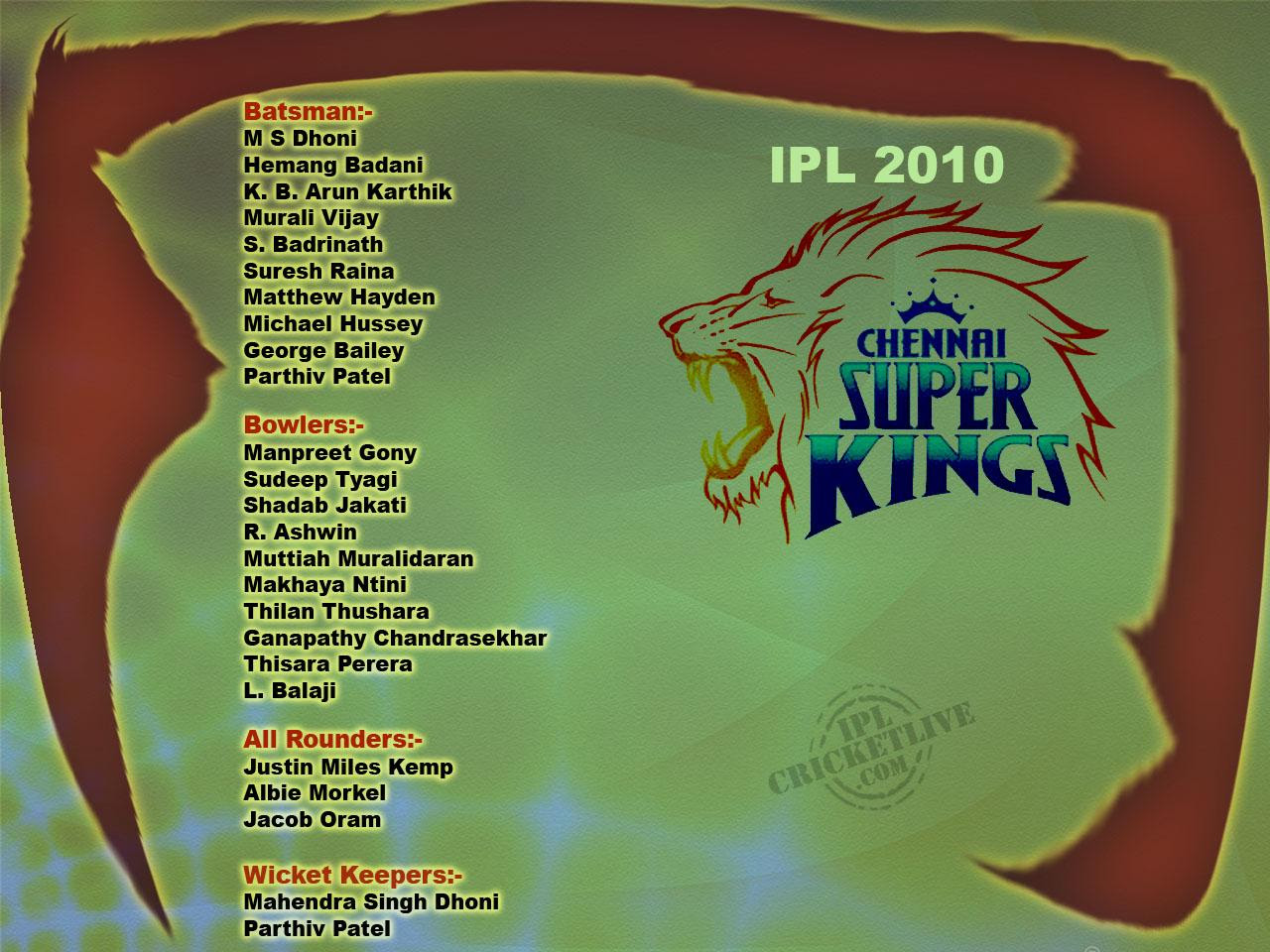 Posted in IPL Cricket Wallpapers | Tagged: Chennai Super Kings, Cricket, 