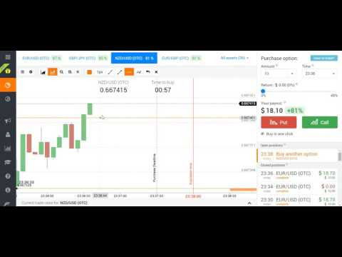 online forex trading erfolgsgeschichten