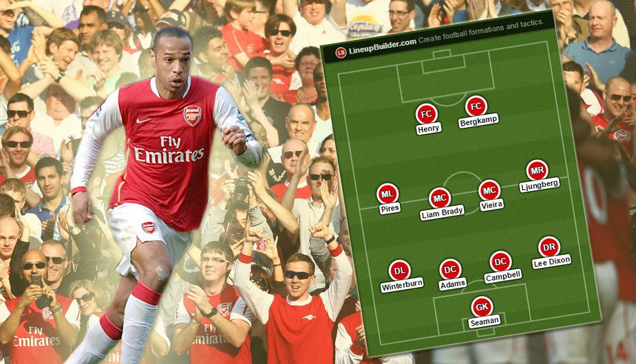Equipo Ideal Historico Del Arsenal De Inglaterra