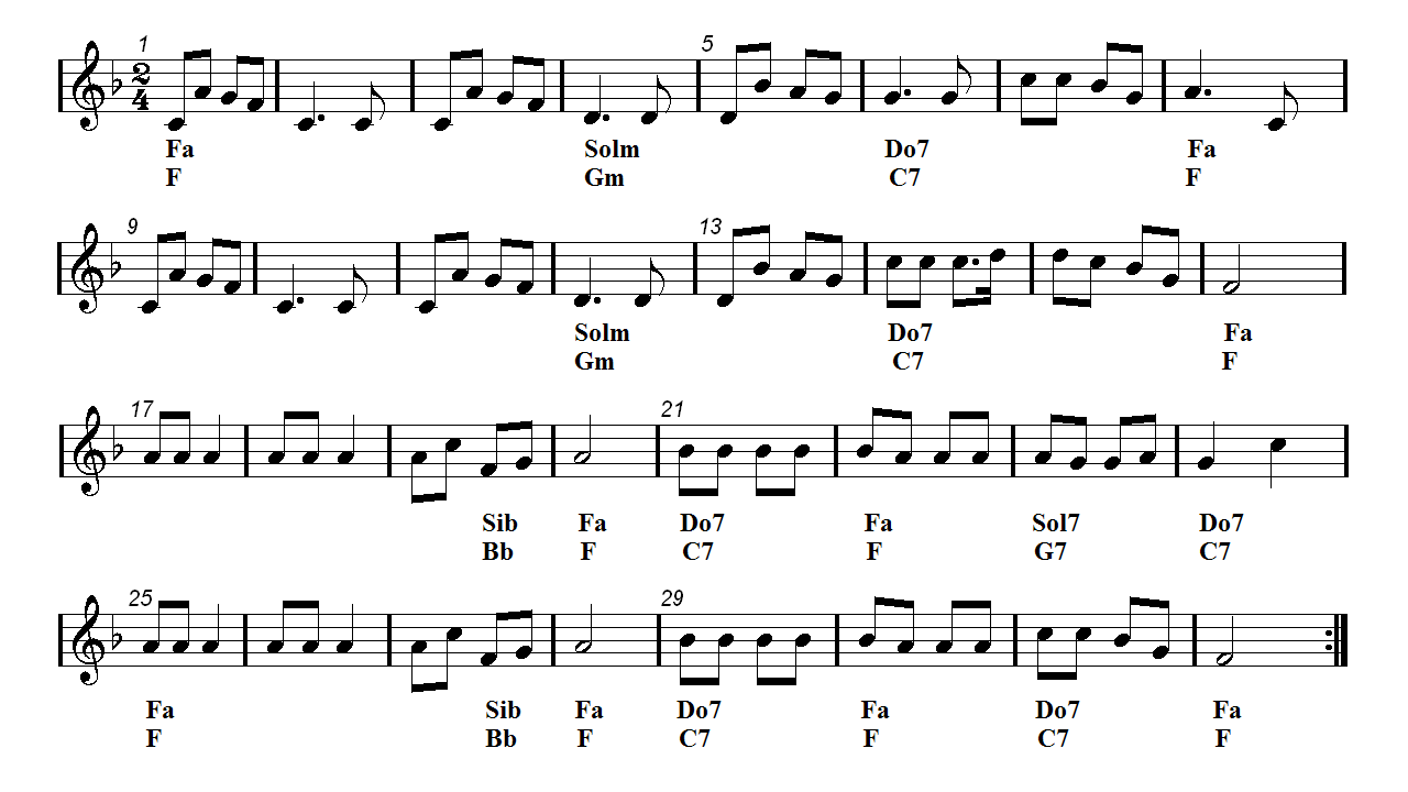 Jingle Bells Ukulele Sheet Music Guitar Chords