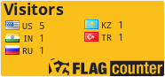 free counters
