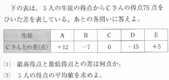 Studydoctor正負の数の応用 中１数学 Studydoctor