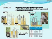 Inspirasi Populer Contoh Desain Rumah Pintu Irigasi