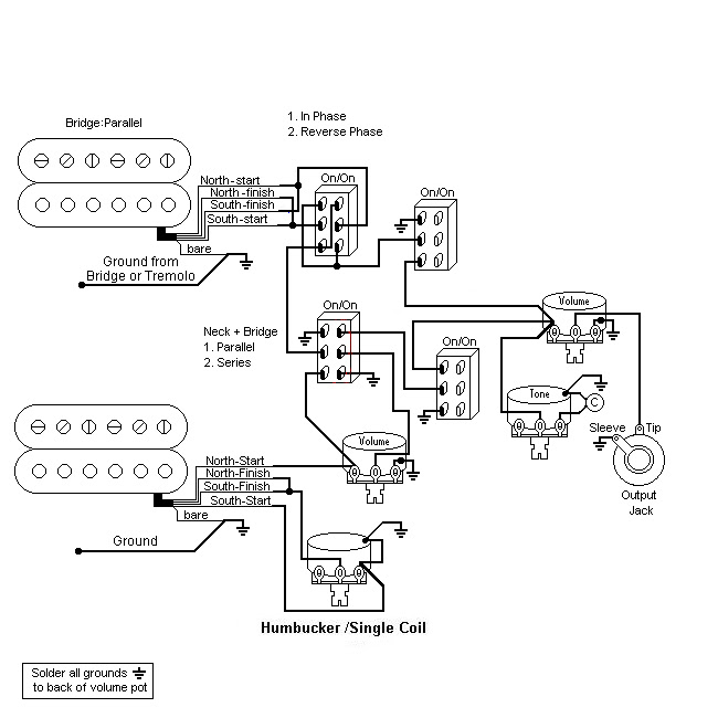 Fender Jaguar Hh Wiring Diagram - Wiring Diagram