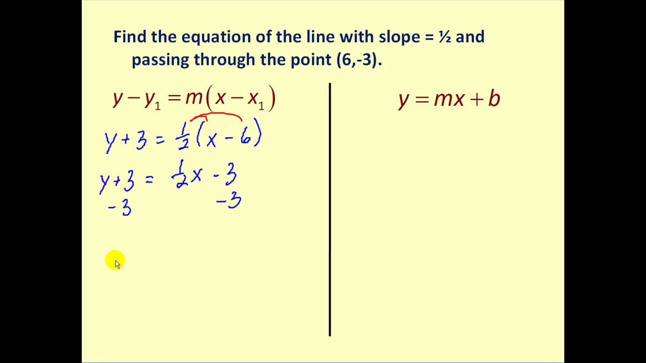 Point Slope Form of a Line - YouTube