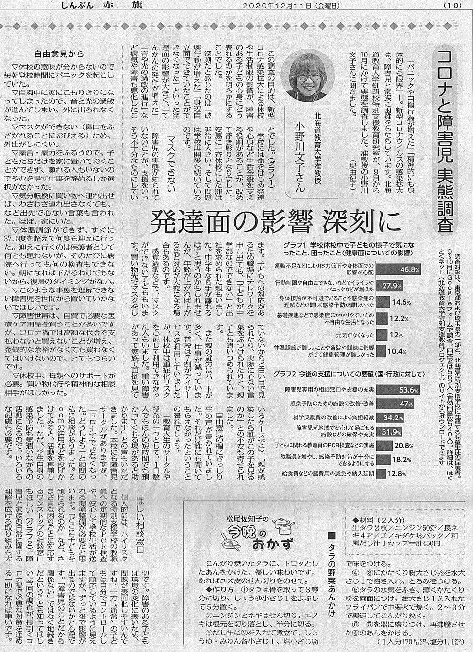 Npo法人 医療的ケアネット 最新情報
