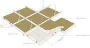 Trend Terbaru Montage Faux Plafond Dalles 60X60