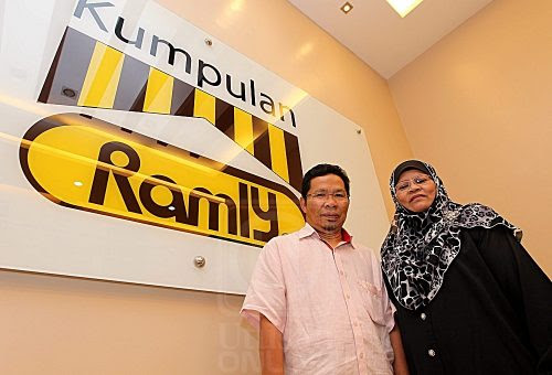 Gambar