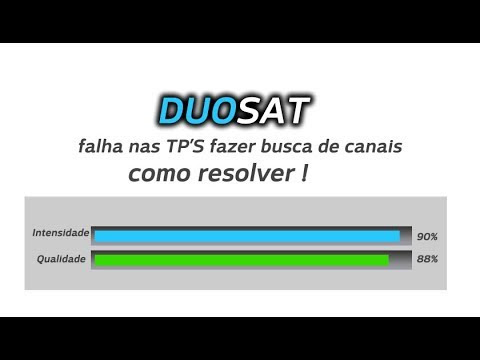 FALHA NAS TP'S AO BUSCA CANAIS DUOSAT