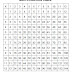 multiplication table free printable - multiplication worksheets superstar worksheets