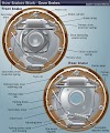 ⭐ Brake Parts Diagram ⭐