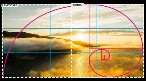 What Is Golden Ratio Photography Composition