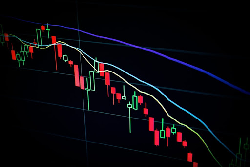 What is Technical Analysis? The Essential Guide for Options Traders