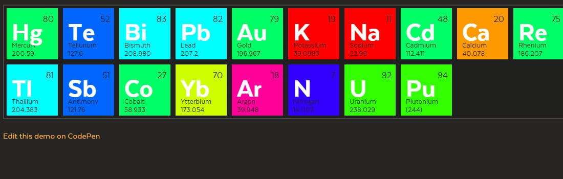 6-isotope JS plugin