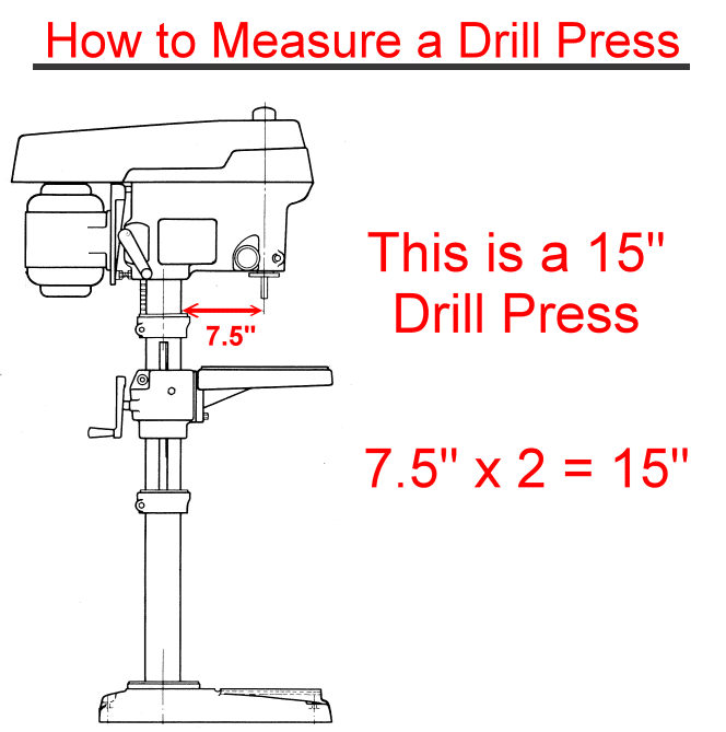 Drill Press Swing Size