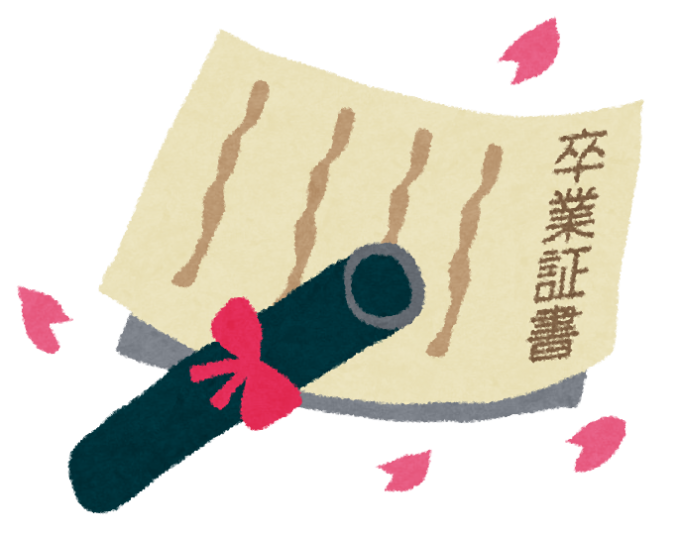 卒業式メッセージ文例集 小学校の先生へ親からありがとうを伝える 金魚のおもちゃ箱