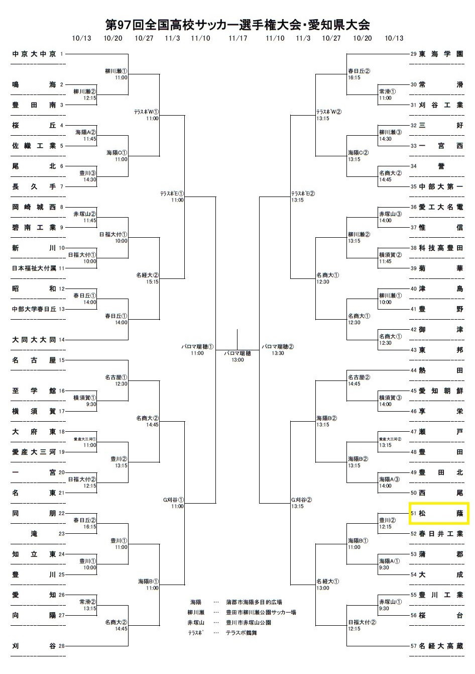 選手権愛知県予選の組み合わせが決まりました 愛知県立松蔭高校サッカー部応援サイト