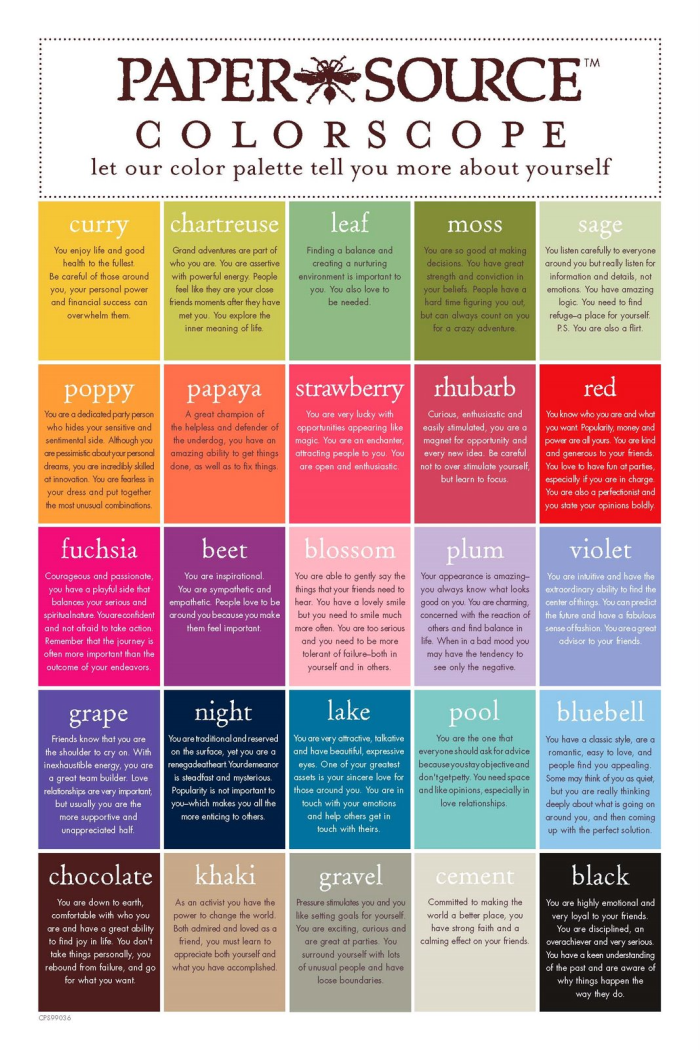 Personality Test Images Personality Test Hd Wallpaper And Coloring Wallpapers Download Free Images Wallpaper [coloring436.blogspot.com]