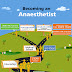 how to become an anaesthesiologist