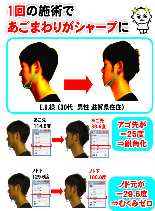 骨格矯正処ムラマサ 整体 カイロプラクティック