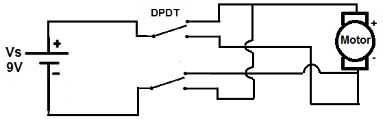 Dc Motors And Stepper Motors Used As Actuators