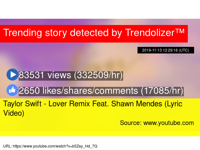 Taylor Swift Lover Remix Feat Shawn Mendes Lyric Video