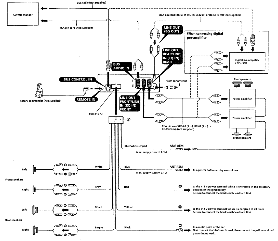 Radio Wiring and Amp Bypass - Page 17 - R3VLimited Forums